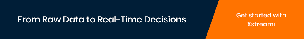 Raw data to real-time decisions