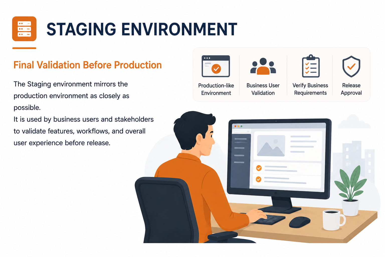 staging enviroment in deployment