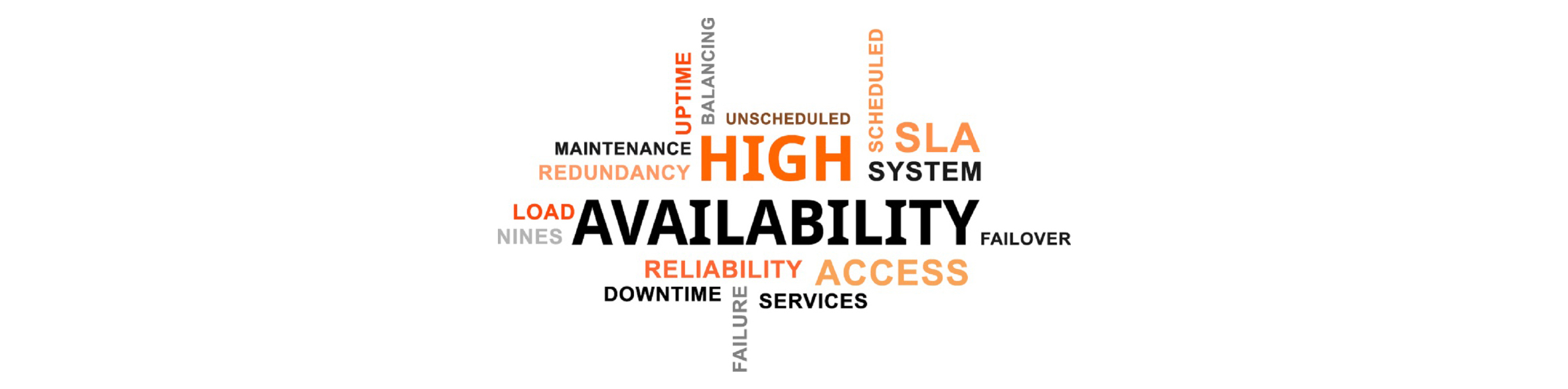 High Availability for MySQL using Orchestrator and ProxySQL